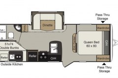 layout